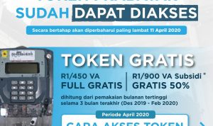 Gratiskan Biaya Listrik Pelanggan PLN Bersubsidi, Ini Tata Cara Mendapatkannya