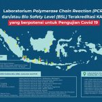 71 Laboratorium Medik dan 1366 Laboratorium Penguji Terakreditasi KAN