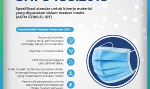 Pentingnya Masker Medis Sesuai SNI, Ini Penjelasan BSN dan Kemenkes