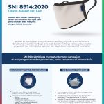 Ini Syarat Mutu Masker dari Kain Menurut SNI