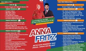 Anna-Fritz Akan Fokuskan Peningkatan SDM dan Mutu Pendidikan
