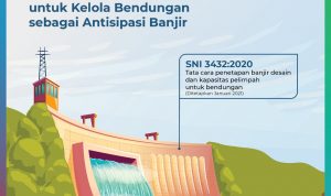 Antisipasi banjir, BSN Tetapkan SNI untuk Kelola Bendungan