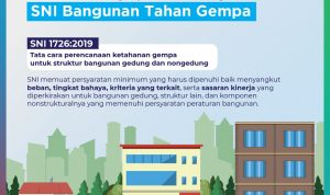 Rawan Gempa, BSN Tetapkan SNI Bangunan Tahan Gempa