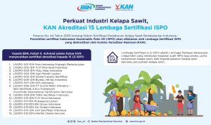 Perkuat Industri Kelapa Sawit, KAN Akreditasi 15 Lembaga Sertifikasi ISPO