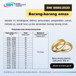 Emas Primadona Investasi Saat Pandemi, BSN Tetapkan SNI 8880:2020 untuk Jamin Kualitas