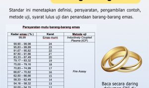 Emas Primadona Investasi Saat Pandemi, BSN Tetapkan SNI 8880:2020 untuk Jamin Kualitas