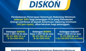 Jaga Daya Beli Masyarakat, PLN Siap Salurkan Stimulus Listrik Pemerintah hingga Desember 2021