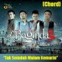 Lirik dan Chord Lagu Tak Seindah Malam Kemarin - d'Bagindas