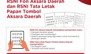 Respon Usulan PANDI, BSN Dorong Percepatan Perumusan SNI Aksara