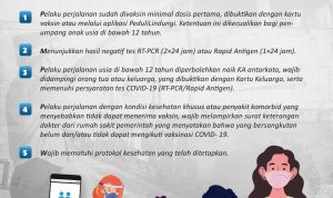 KAI Mulai Izinkan Anak di Bawah 12 Tahun Naik Kereta, Berikut Syarat Lengkapnya