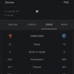 PSG Menang Lawan City Kalah Lawan Rennais