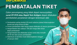 Biaya Dikembalikan 75 Persen untuk Penumpang KA Tanpa Surat RT/PCR atau Rapid Antigen