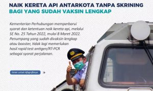 Pelanggan KA Rajabasa dan KA Kuala Stabas yang Sudah Vaksin Lengkap Tidak Perlu Antigen/PCR