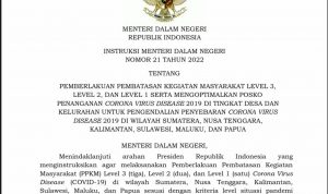 Inmendagri Nomor 21/2022 Terbit, Bandar Lampung Masuk PPKM Level 1