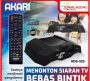 Daftar Harga Set Top Box dan Merek || Foto: Istimewa, 5w1hindonesia.id