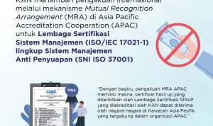 KAN Raih Pengakuan Internasional untuk Skema Lembaga Sertifikasi SMAP