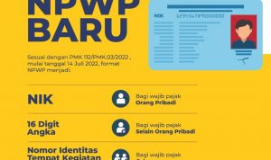 Catat! Berikut Tiga Format Baru NPWP Berlaku Menyeluruh 1 Januari 2024