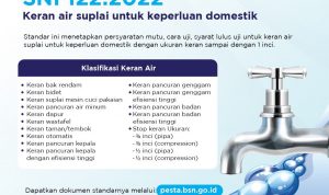 SNI Keran Air Dukung Efisiensi Penggunaan Air untuk Hadapi Krisis Air Bersih
