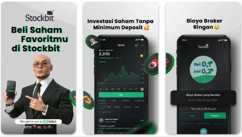 Aplikasi Trading