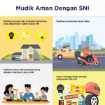 Mudik Lebaran 2023, BSN Imbau Masyarakat Gunakan Produk Ber-SNI