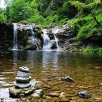 Curug Cibaliung Bogor: Jam Buka, Harga Tiket, dan Daya Tariknya
