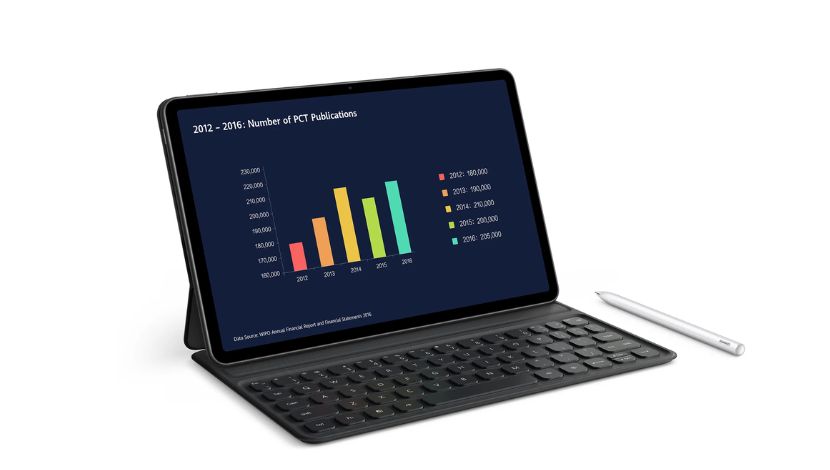 HUAWEI MatePad C7
