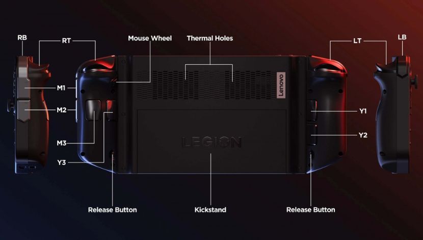 Lenovo Legion Go gaming