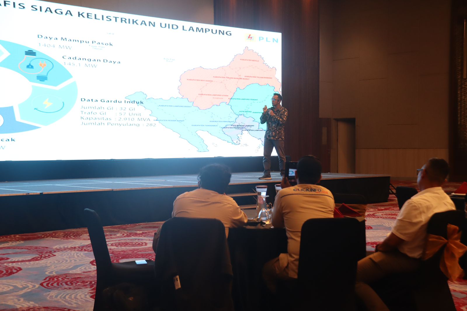 Senior Manager Distribusi M. Khadafi saat memapaparkan mengenai Keandalan Pasokan Listrik dalam rangka Nataru pada acara Media Gathering di Hotel Radisson Bandar Lampung ||  Foto: PLN UID Lampung