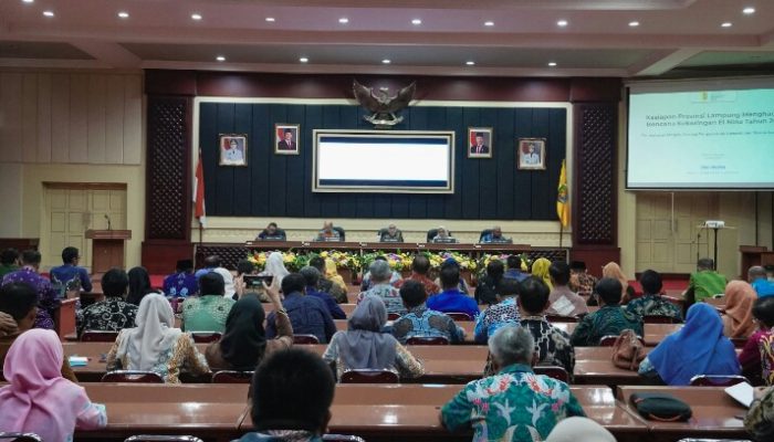 Waspadai El Nino 2026, Pemprov Lampung Matangkan Strategi Mitigasi Terpadu