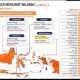 Stabilitas Harga Terjaga, Lampung Jadi Provinsi dengan Inflasi Terendah Nasional