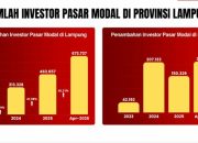 Sosialisasi SEPMT 2026, Pertumbuhan Investor Pasar Modal di Lampung Terus Meningkat