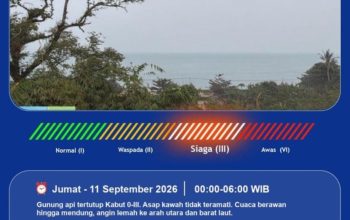 GAK Tak Terdeteksi Erupsi, Hujan Turun, Pemprov Lampung Perkuat Kesiapsiagaan